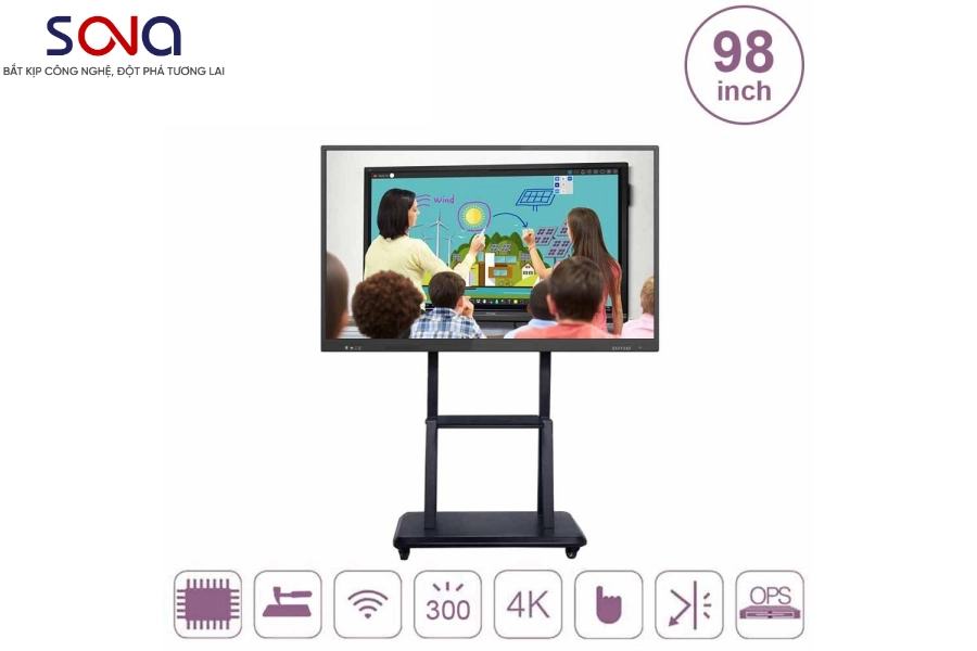 Màn hình tương tác Phường Phú Diễn