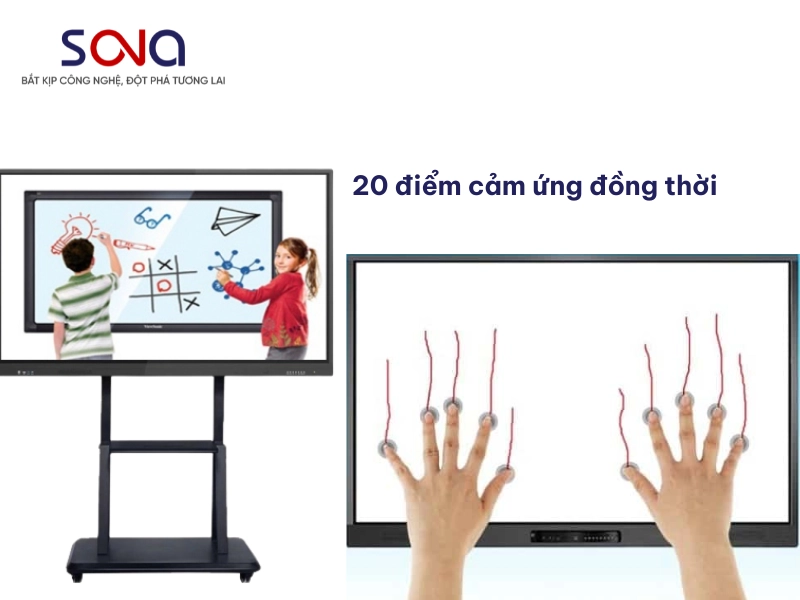 màn hình tương tác thông minh 75 inch